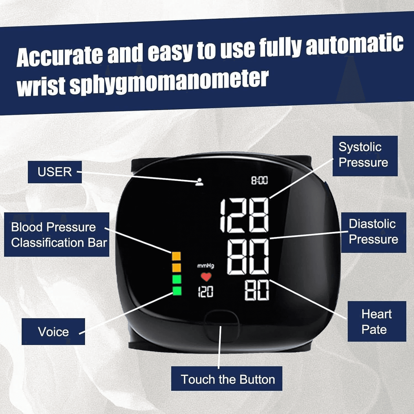 Automatic Wrist Blood Pressure Monitor | Digital BP & Pulse Monitor