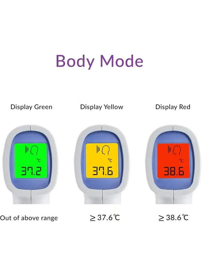 Infra-Red Forehead Thermometer | Non-Contact Digital Temperature Scanner