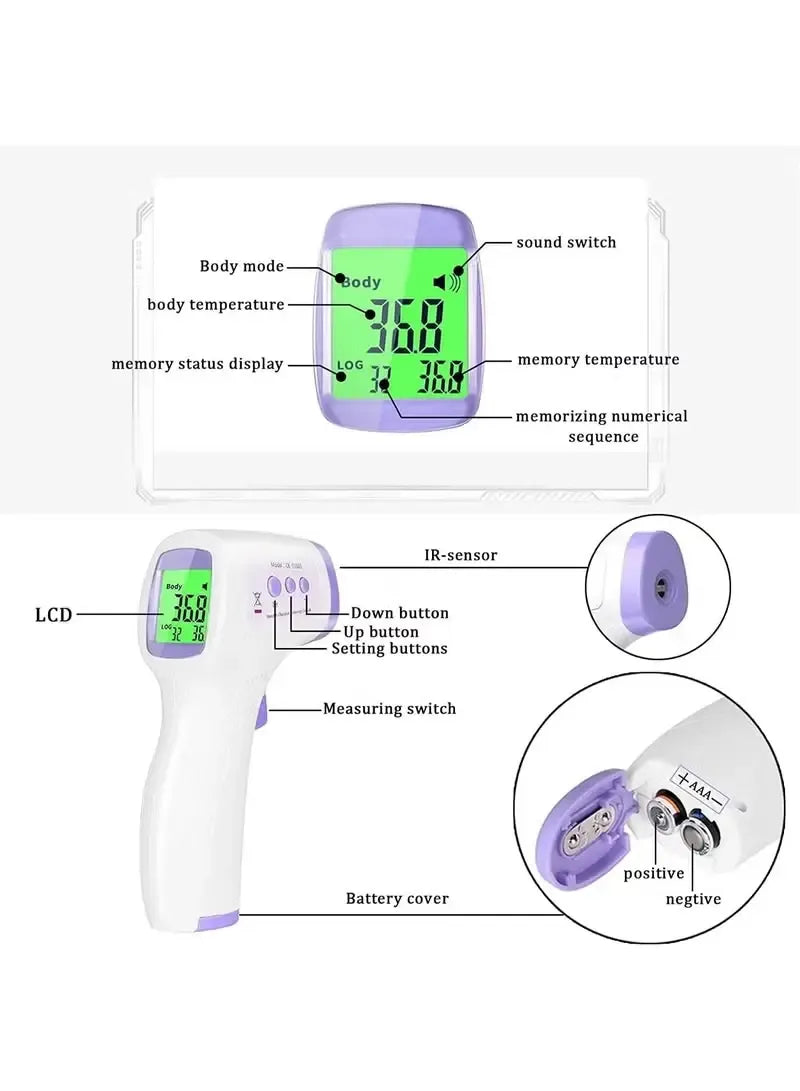 Infra-Red Forehead Thermometer | Non-Contact Digital Temperature Scanner